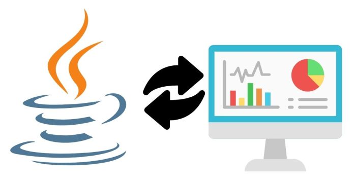 Convert Double to Integer in Java