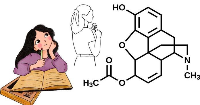 How to Draw the Lewis Structure for C3H6