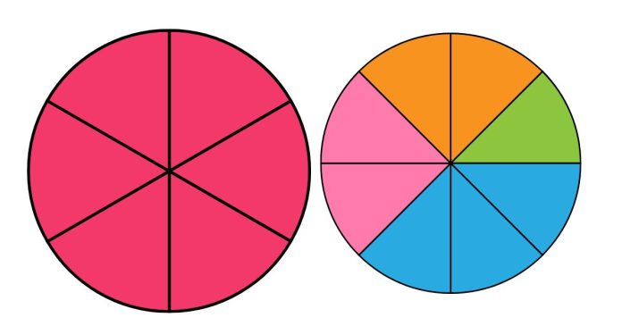 How to Express 0.6 as a Fraction in Simplest Form