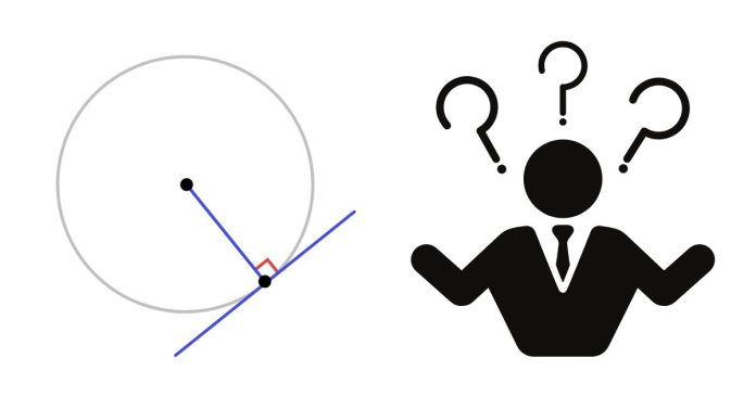 How to Find the Slope of a Tangent Line