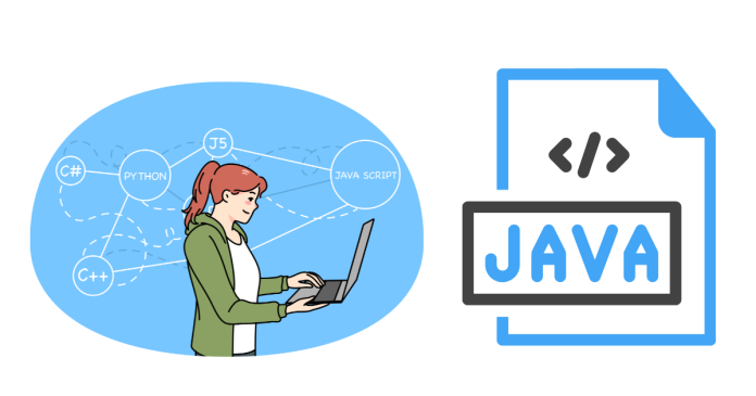 How to Get Current Date and Time in Java