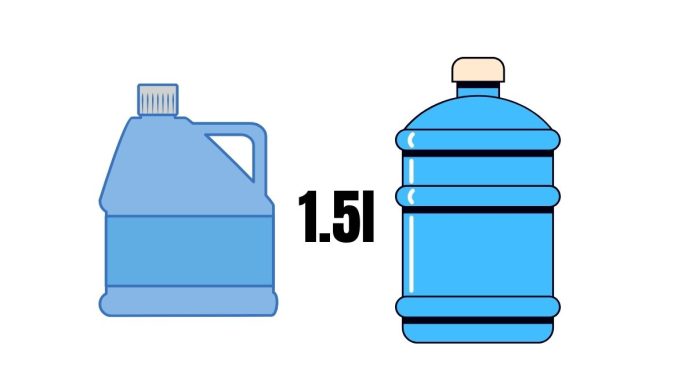 How to convert 1.5 liters to gallons?