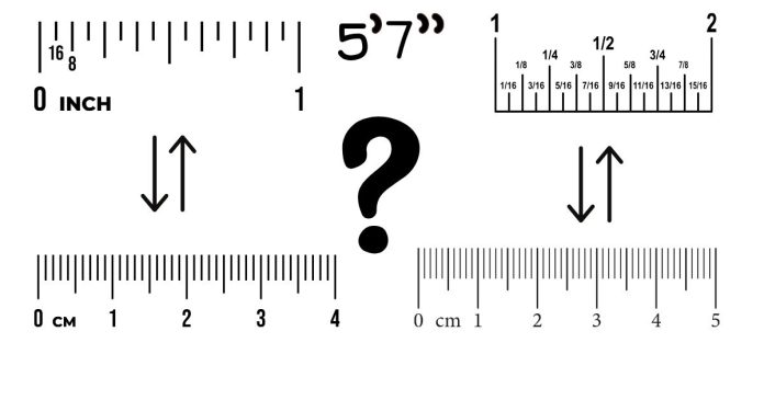 How to convert 5 feet 7 inches to centimeters? you can follow this process.