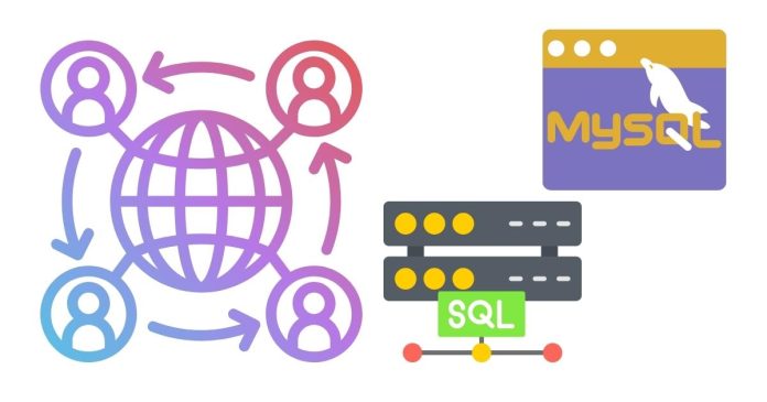 How to set max_connections in MySQL Programmatically