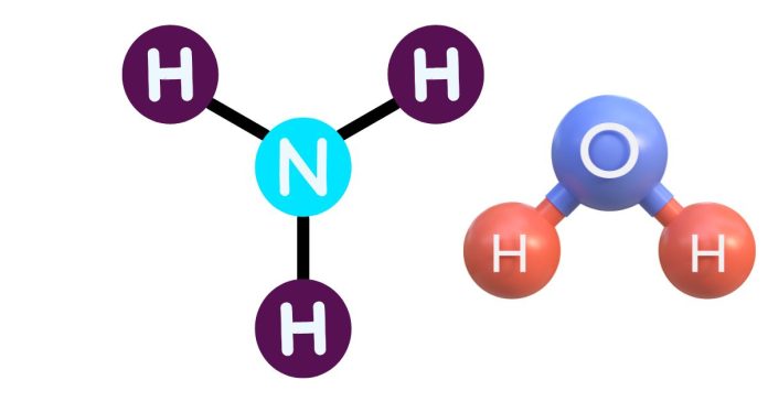 In a Chemical Formula what do Subscripts mean?