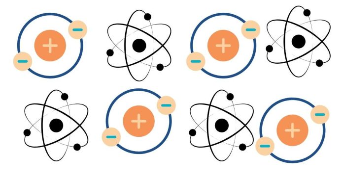 How can you determine the charge of a nickel ion?