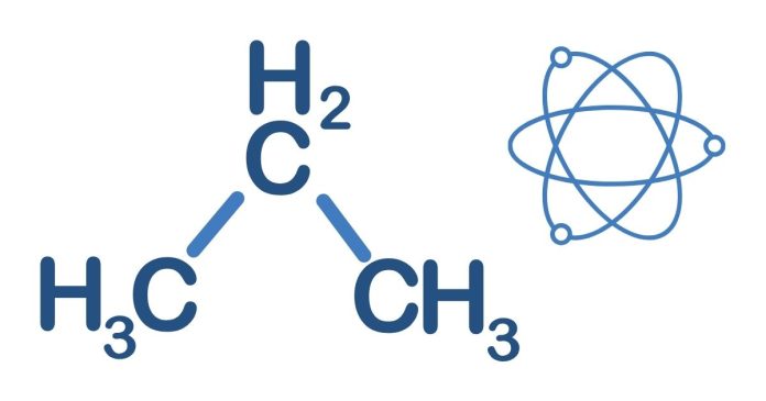 Is CH3CH2CH2OH an Alkane?