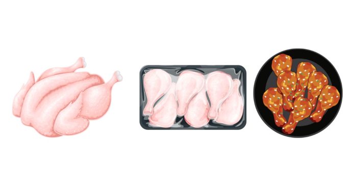 Is It Dangerous to Cook Frozen Chicken by Putting It Directly Into the Pan?