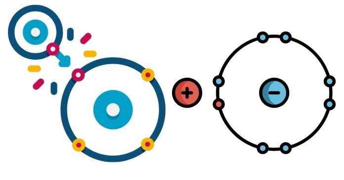 Is ch3 ch2 ch2 ch ch2 ch3 ch2 cooh ionic or covalent?