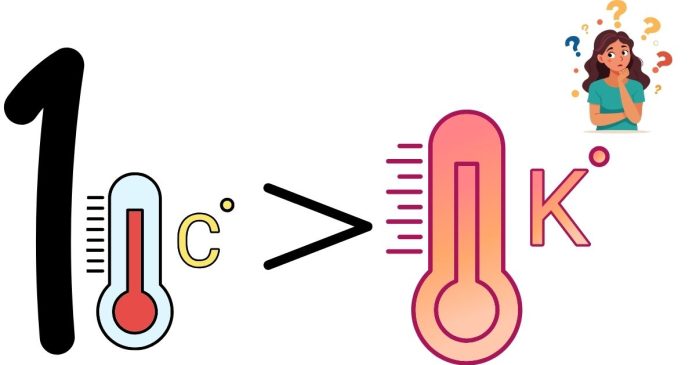 Is One Celsius Degree Larger Than a Kelvin?