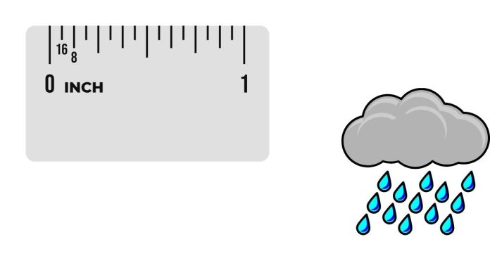 It rained 16 hundredths of an inch on tuesday write this numerically