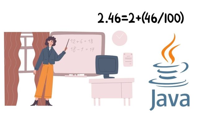 Java Math min() method with Examples