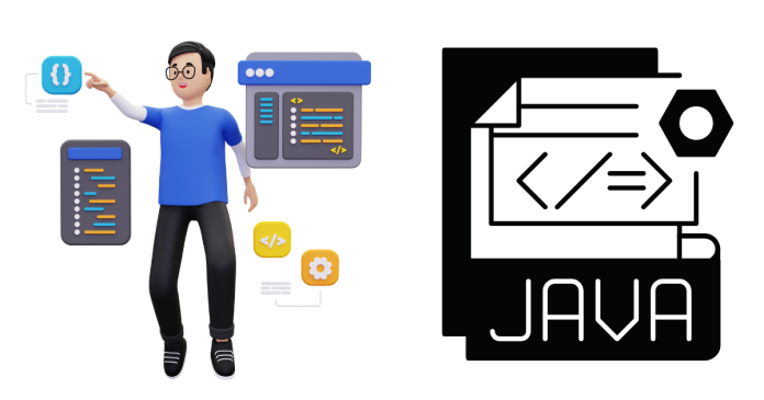 Java sqrt() Method with Examples