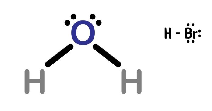 Lewis dot structure of HBr