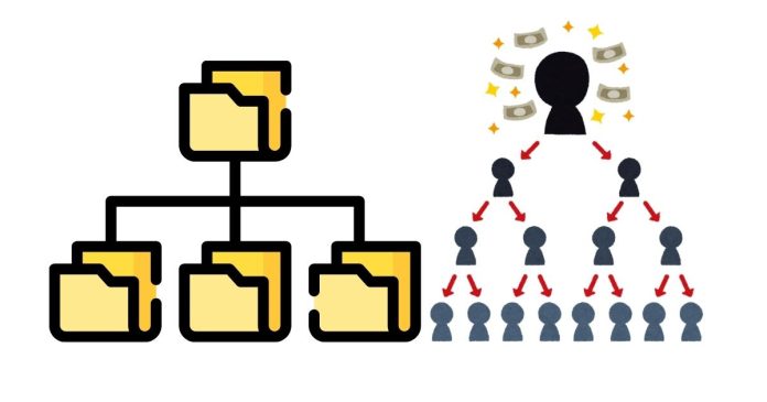 Linux File Hierarchy Structure