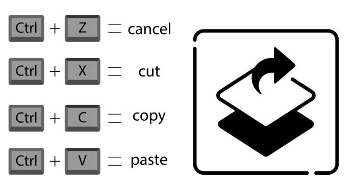 Mastering Linux Shortcuts