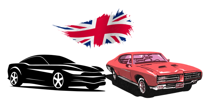 List of British Car Manufacturers