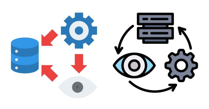 MVC framework introduction