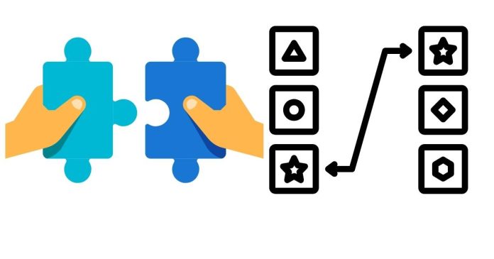 Match the product/market stage to its description.