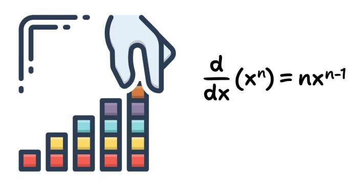 Mention Differences Between Fundamental And Derived Units?