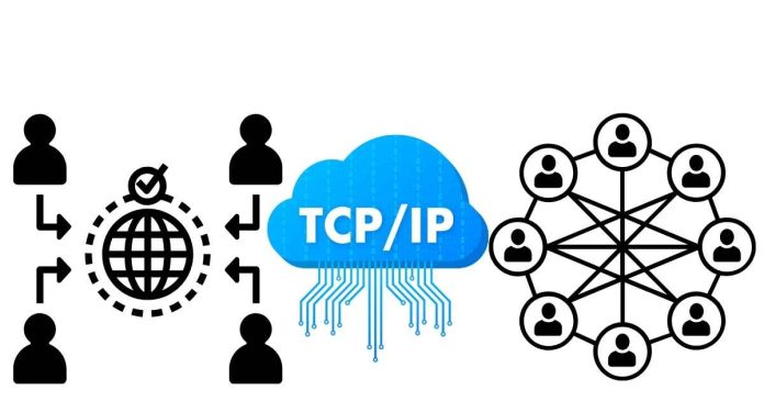 Network Time Protocol (NTP)