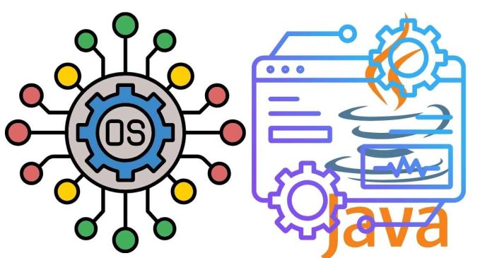 OS Allocation Methods: A Comprehensive Guide