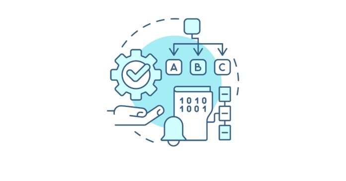 Object oriented programming (Oops) concept in java