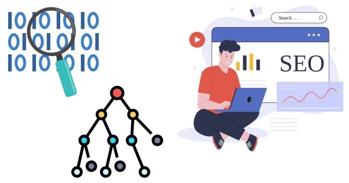 Optimal Binary Search Tree (OBST): A Comprehensive Guide