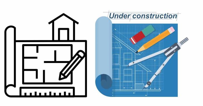 PHP MVC Architecture