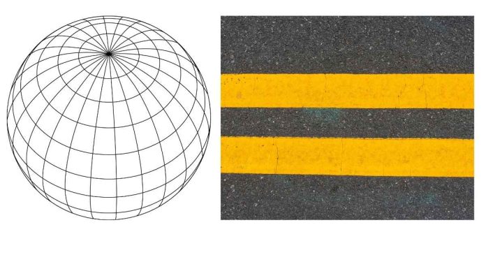 What do lines of latitude measure?