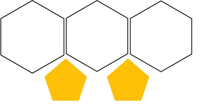 All polygons are quadrilaterals. A. True B. False ?