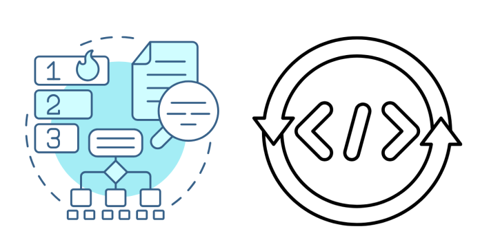 Postorder Traversal of Binary Tree