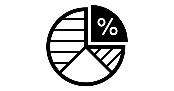 Profit Percentage Formula And Examples