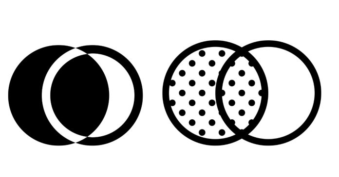 SQL joins (inner, left, right, and full join