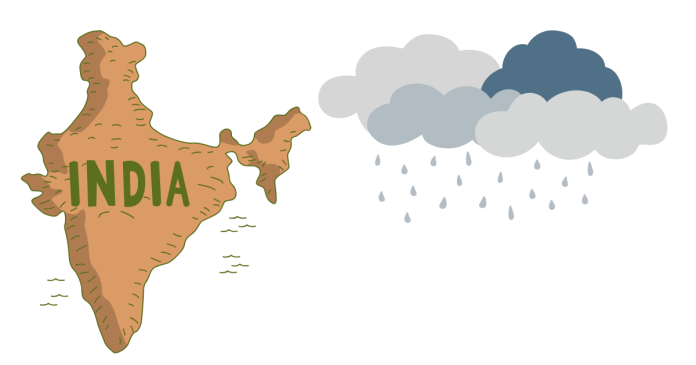 Seasons in India: Spring Season, Summer, Monsoon