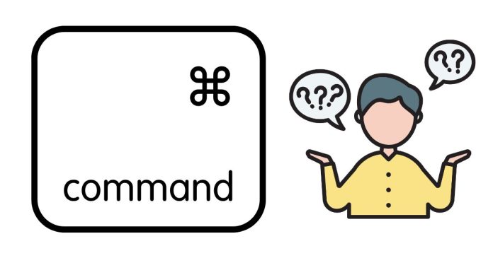 Sed Command in Linux/Unix