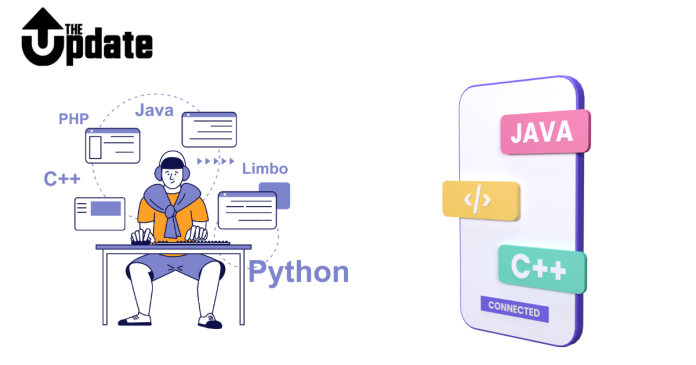 Software Design Patterns Tutorial