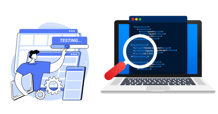 Software Levels of Testing