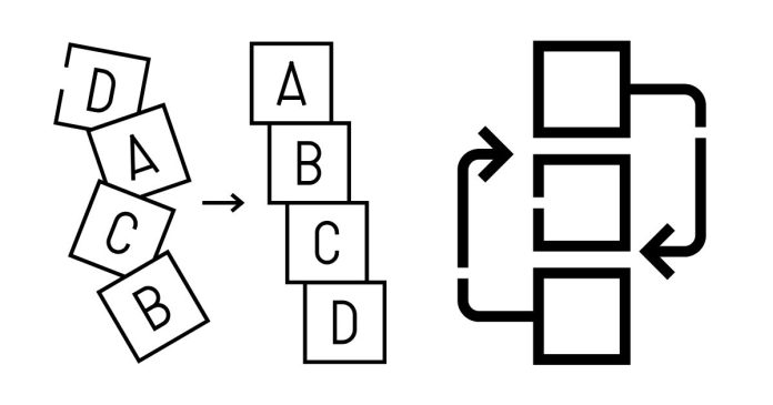 Sorting Algorithms