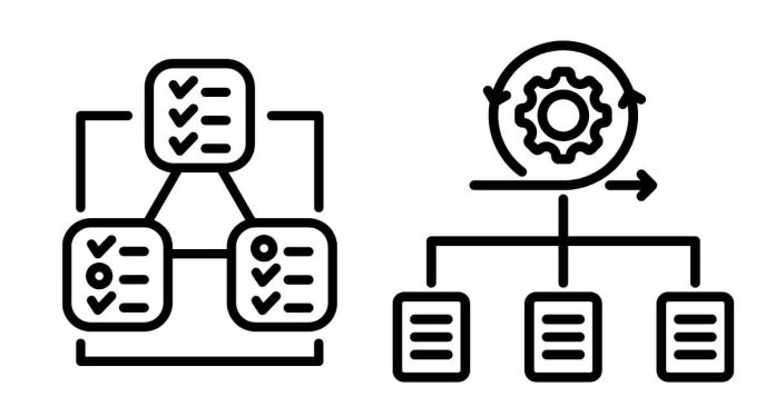 Spring vs Spring Boot vs Spring MVC