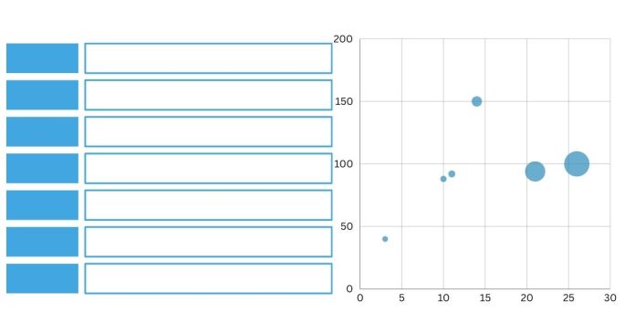 Squares 1 to 30: Chart, Table, Tricks to Remember, and ...