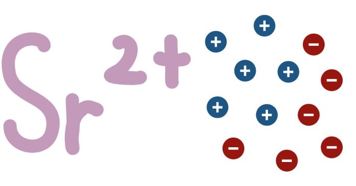 Strontium Form a Cation or Anion