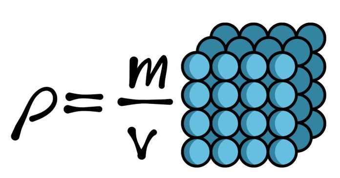 Surface Charge Density Formula