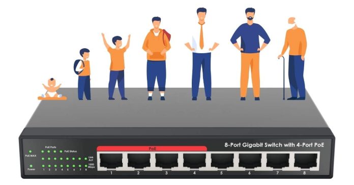 Switch Port Analyzer (SPAN)