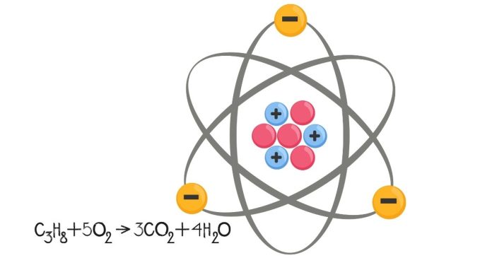 Symbol for protons, neutrons, electrons in chemistry?