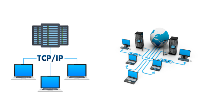 TCP/IP Model in Computer Networks