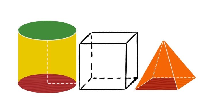 Three-dimensional Plotting in Python using Matplotlib