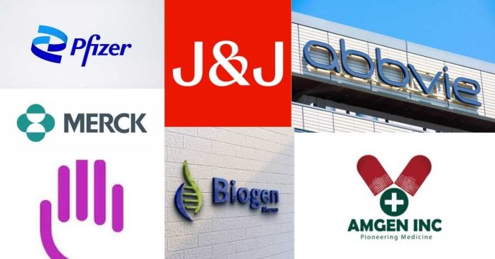 Top 10 Pharma Companies in USA