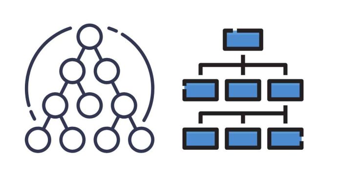 Trie Data Structure