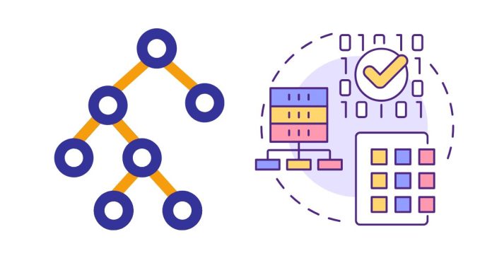 Trie Data Structure | Insert and Search